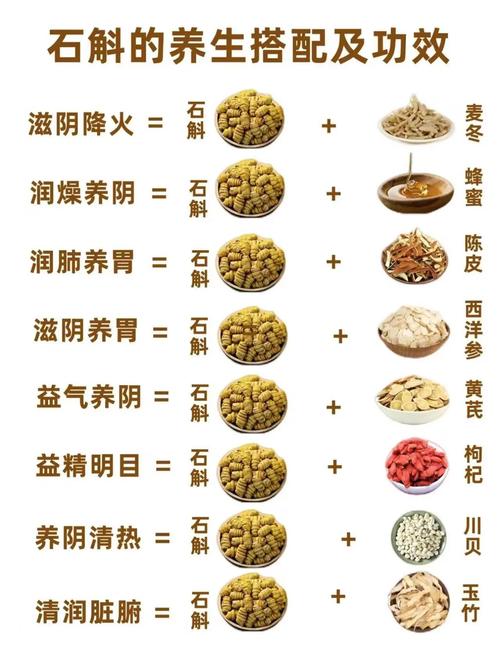 铁皮石斛痛风可以吃吗