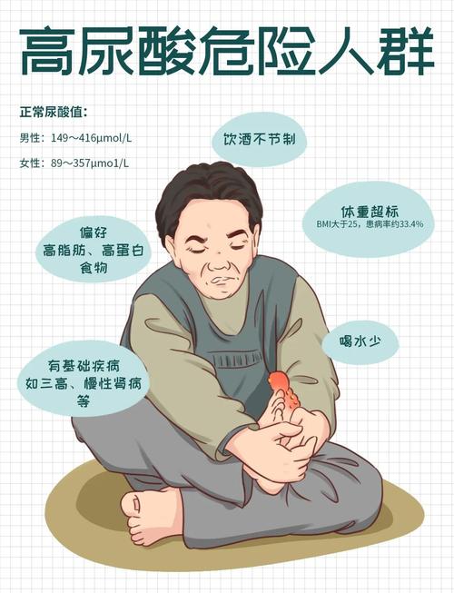 痛风吃东西注意些什么