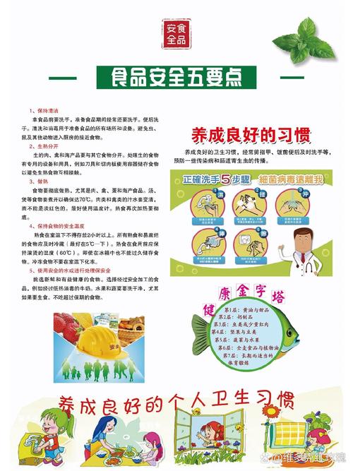 加强 食品安全 宣传
