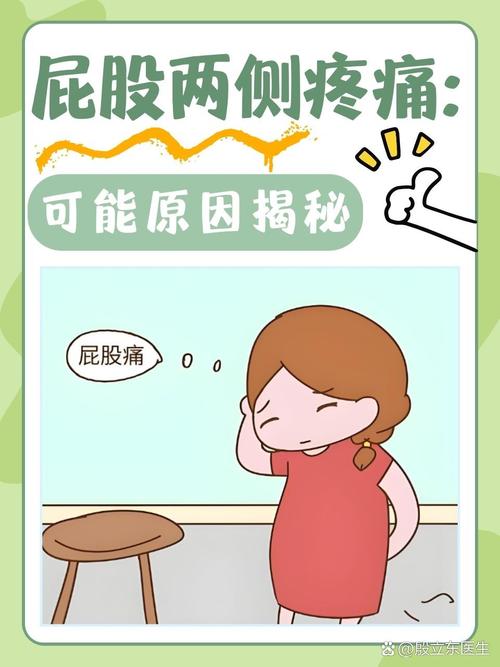 痛风会引起臀部疼痛吗