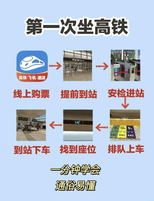 高铁安全还是动车安全