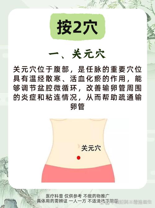 输卵管堵塞针灸能治吗