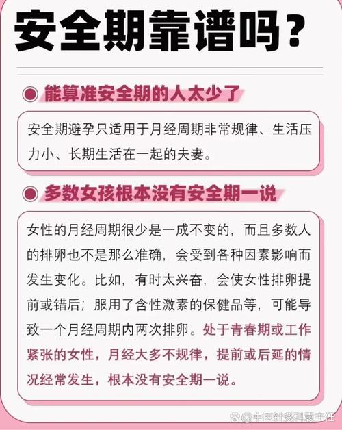 月经后的第一天安全吗