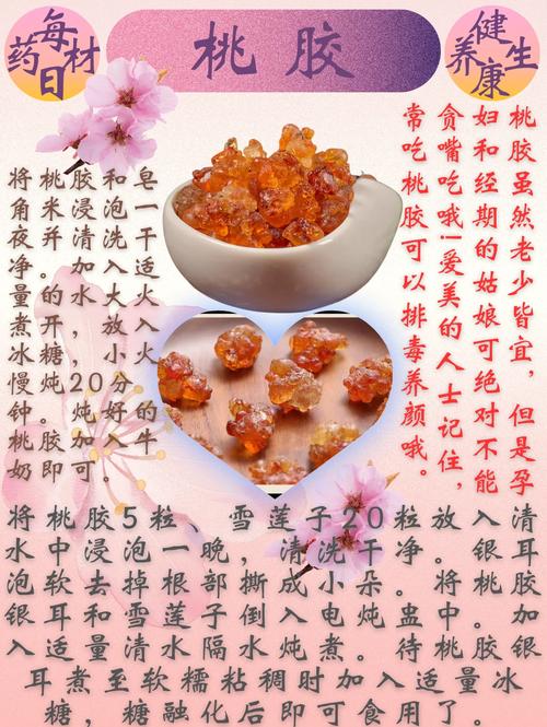 痛风可以吃木瓜桃胶吗