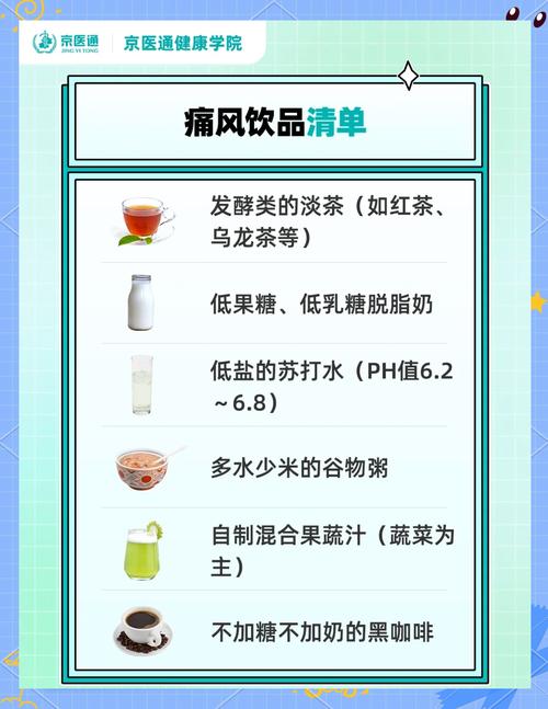 痛风患者可以喝牛奶么