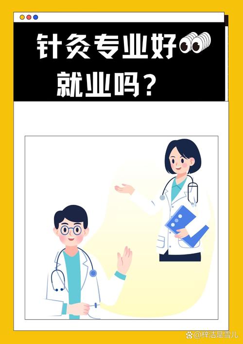 针灸推拿学的就业前景