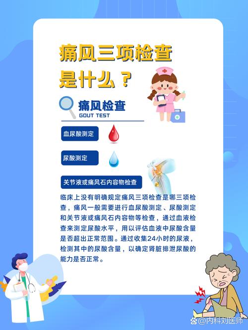 痛风去医院挂哪个科室