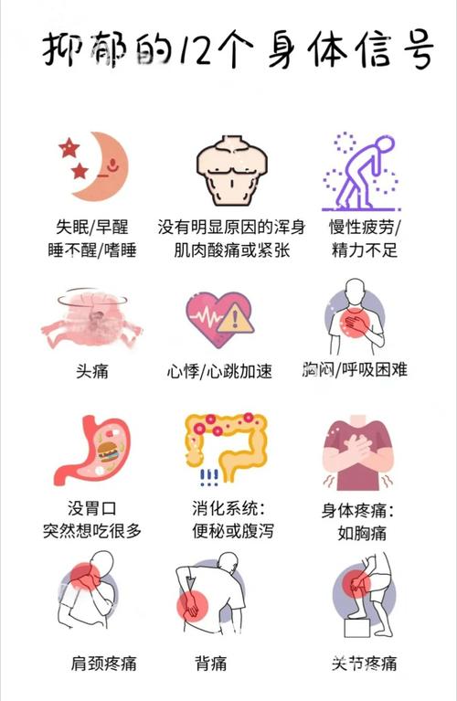 医院常见不安全的因素