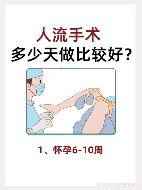 怀孕微创人流术安全吗