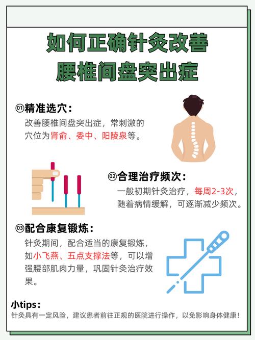 腰椎盘突出针灸有效吗