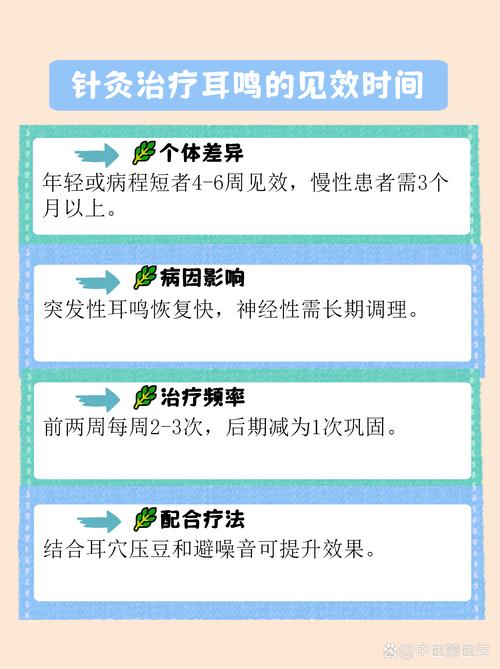 针灸治疗耳鸣有效果吗