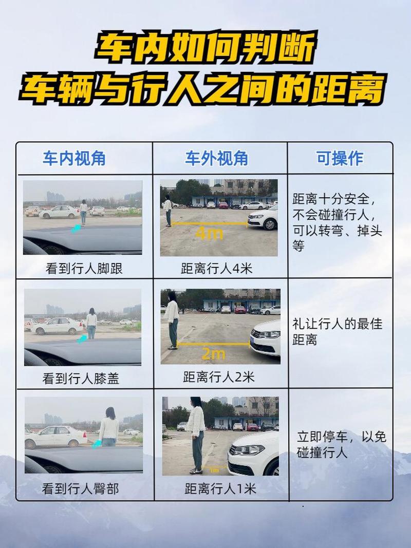 行车的安全距离是多少