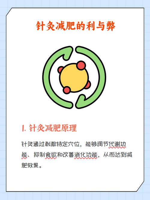 针灸减肥局部有效果吗