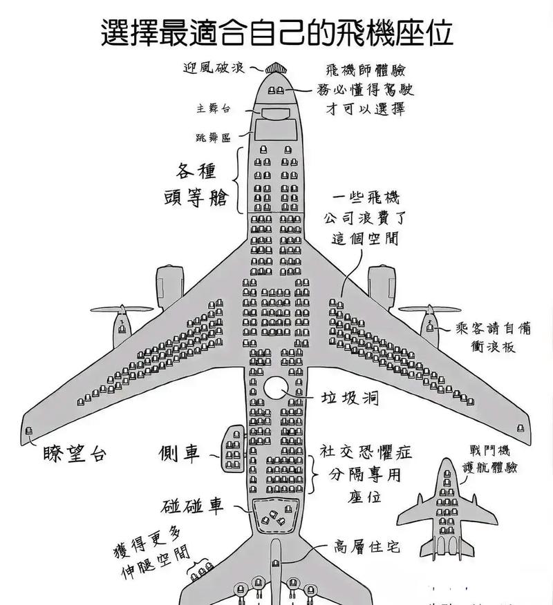 飞机那个位置最安全的