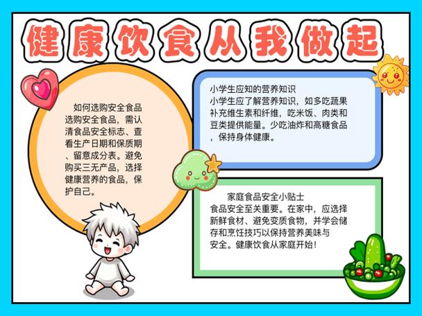 尚德守法 食品安全报