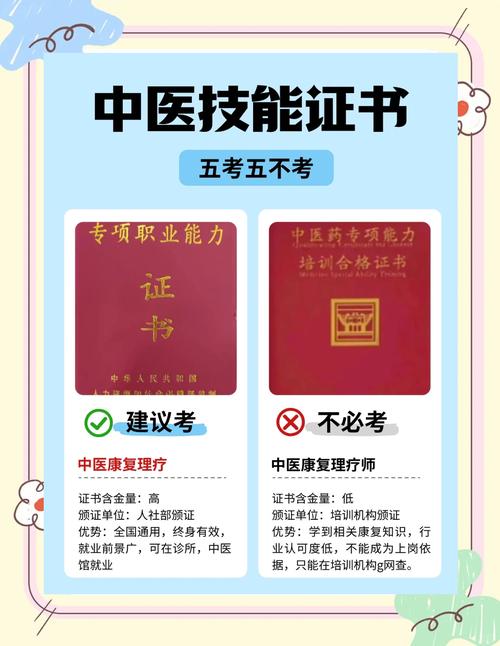 中医执业医师针灸技能