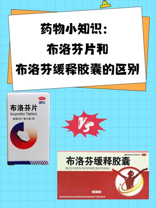 痛风吃西乐葆和布洛芬