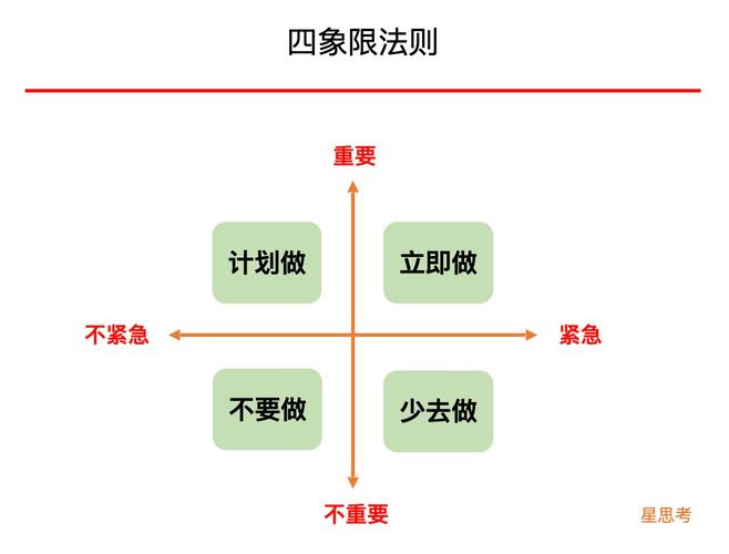 四聚乙醛的安全间隔期