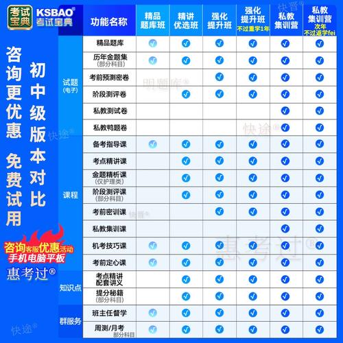 中医针灸中级考试题库