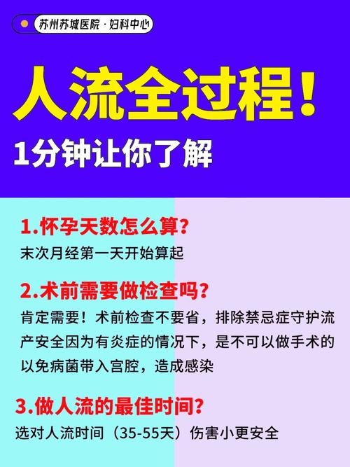 人工受孕医院哪个安全