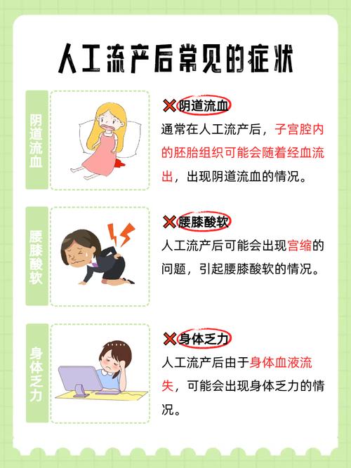 人工受孕医院那家安全