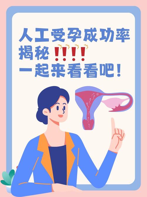 人工受孕医院那家安全