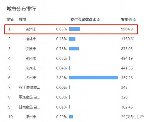 is刷单平台哪个安全
