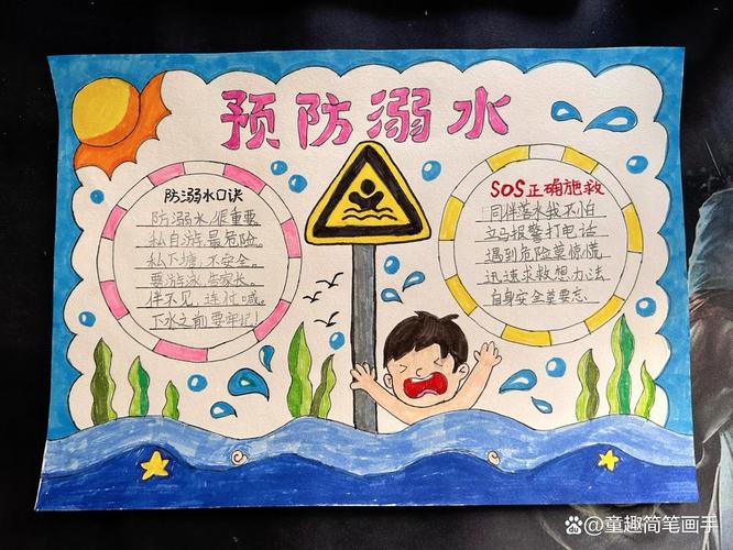 防溺水安全知识小报.