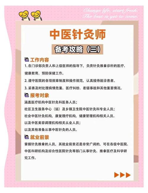 针灸推拿专业 考医师