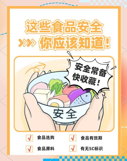 消费者对食品安全问题