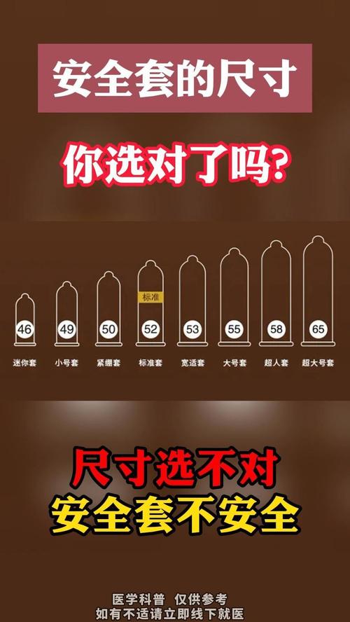 怎么看 安全套 尺寸