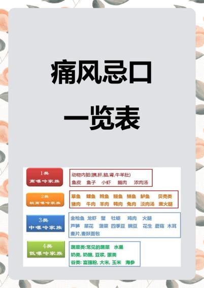 痛风为什么不能喝干红