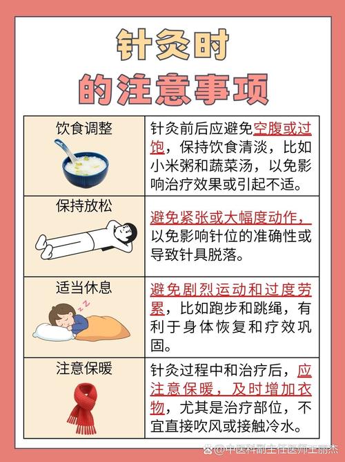 一天可以扎两次针灸吗