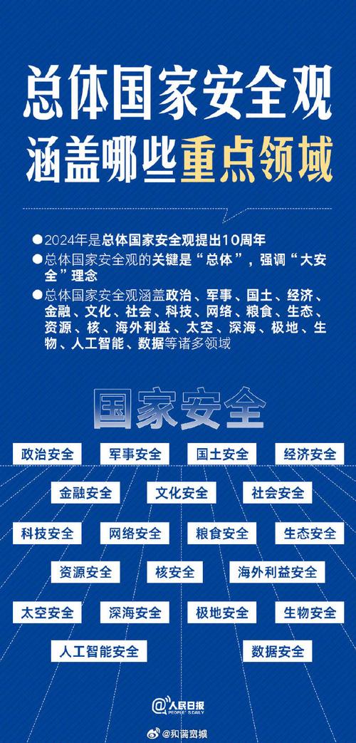 2026国庆期间安全