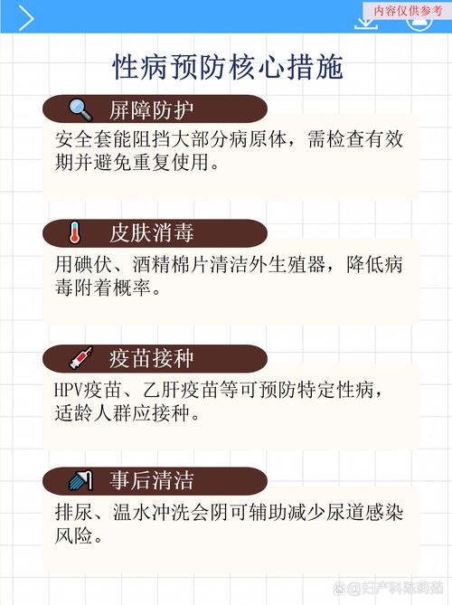 安全套预防性病安全吗