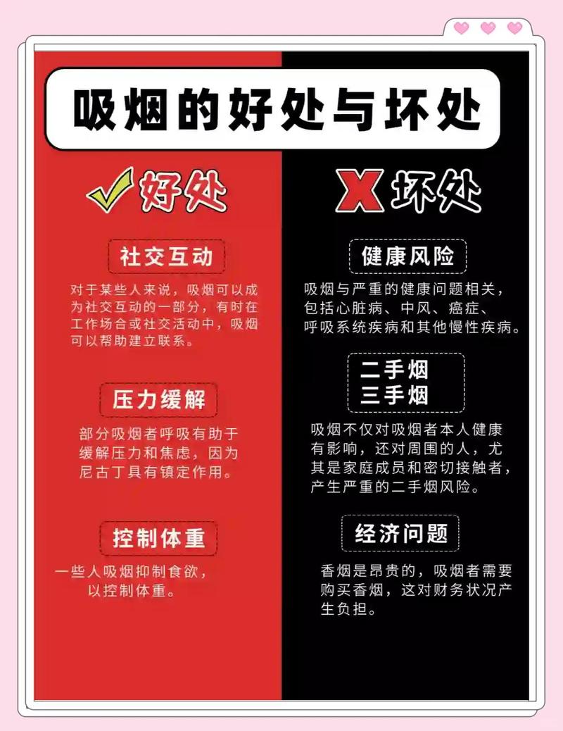 抽烟对痛风有什么影响