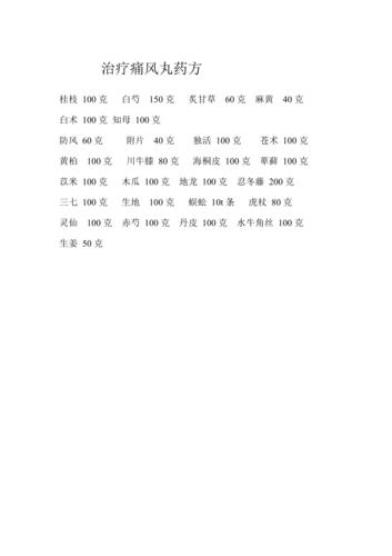 治痛风最好的中药配方