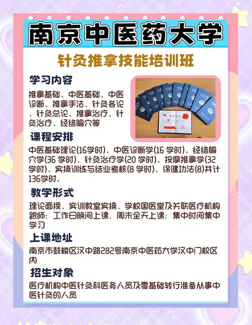 中医药大学针灸推拿班