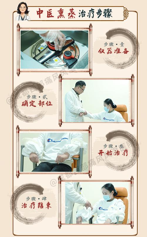 痛风患者适合什么工作