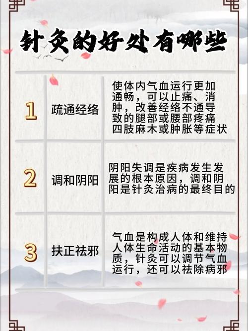 吃中药期间可以针灸吗