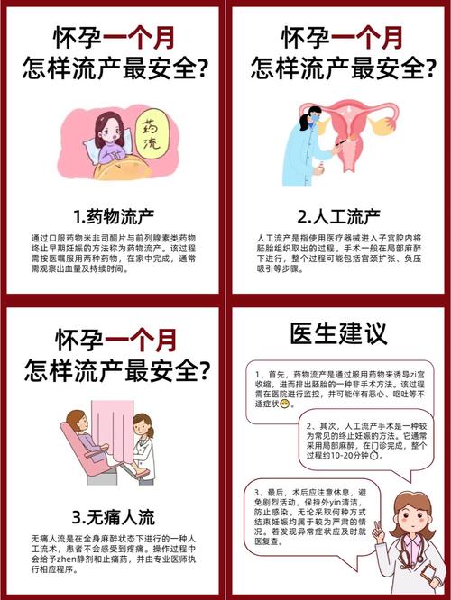 哪个医院无痛流产安全