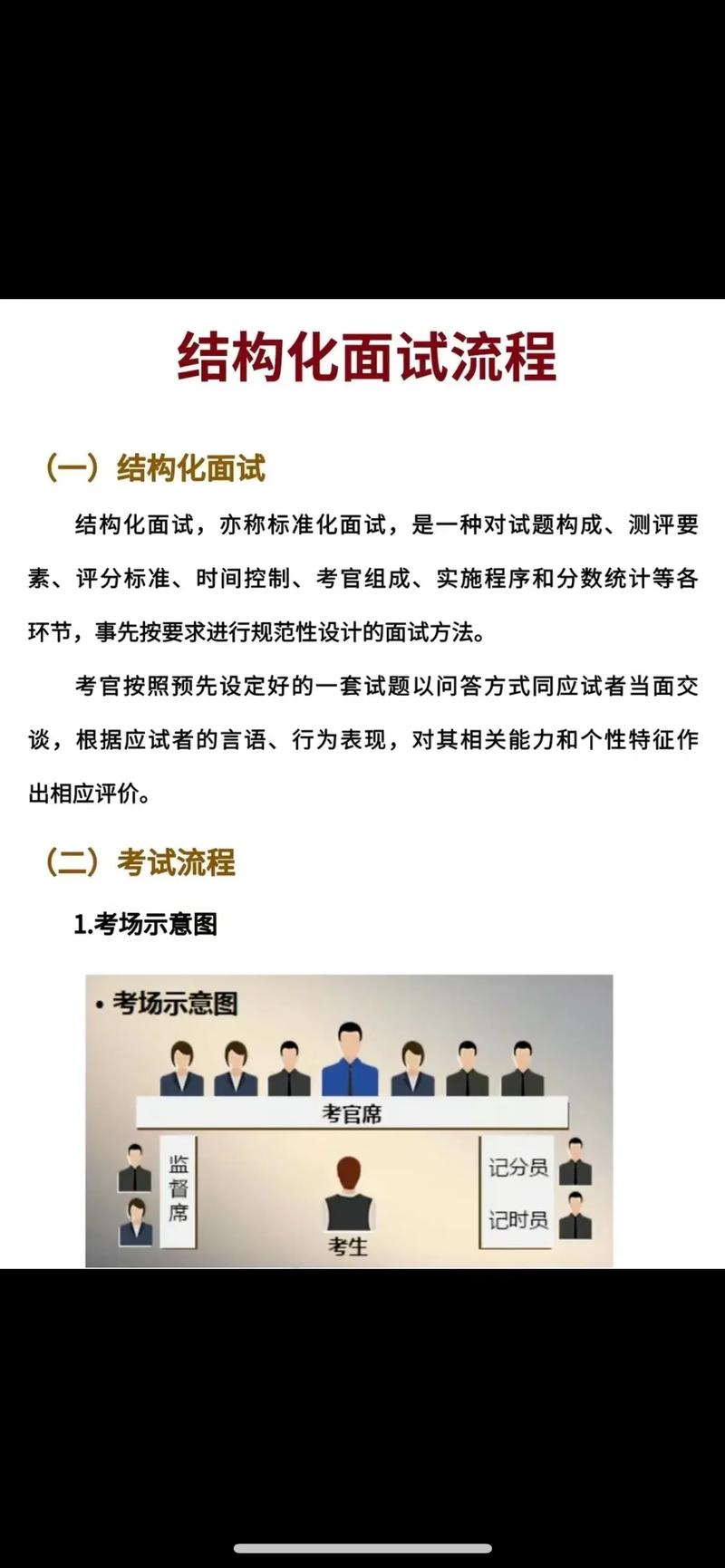 事业单位构化面试技巧