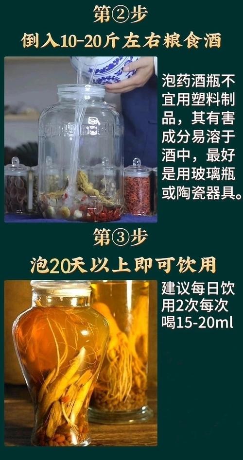 治疗痛风简单泡酒配方