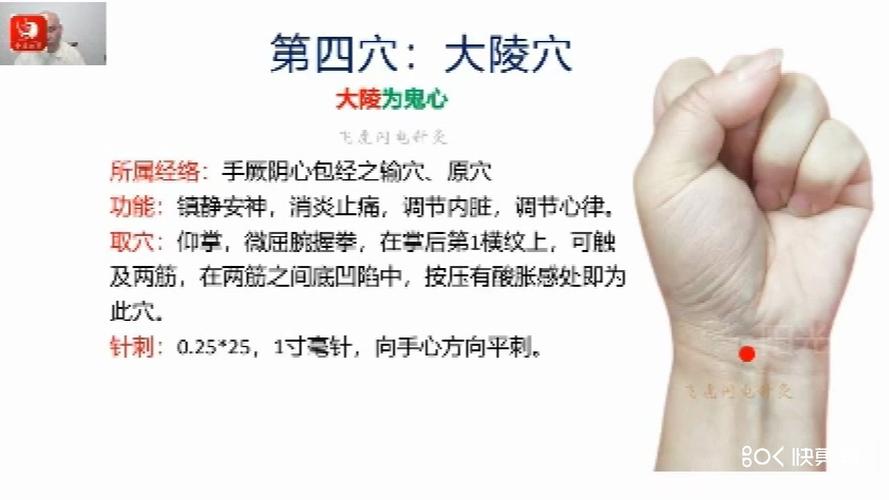 治疗痛风艾灸哪个穴位