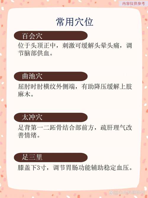 针灸可以治疗高血压么