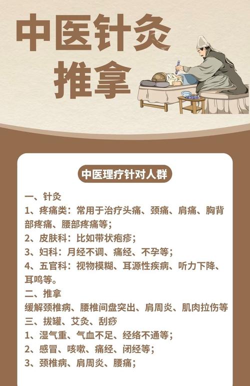 中医推拿和针灸哪个好