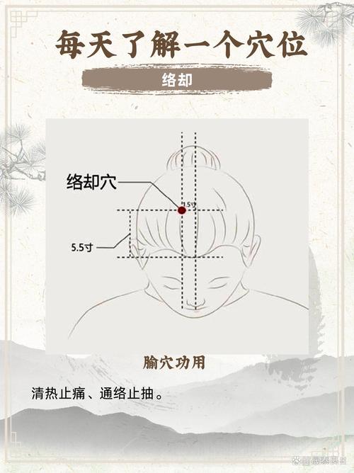 眩晕症可以针灸治疗吗