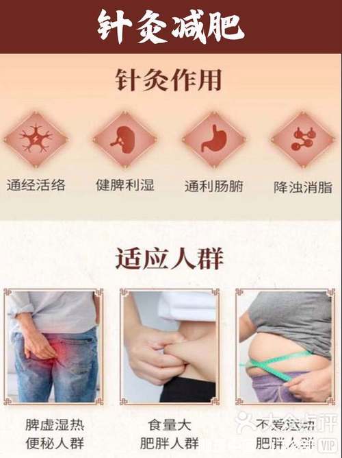 中医针灸减肥效果好吗