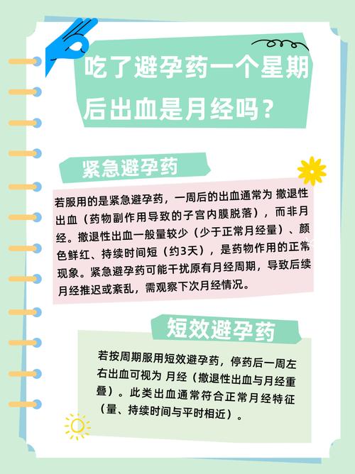 吃避孕药的月经安全期
