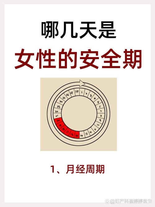 安全期 第一天 怀孕